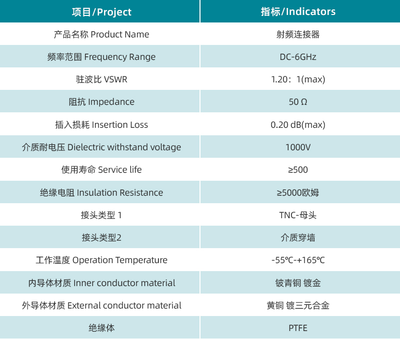 規(guī)格書.jpg/