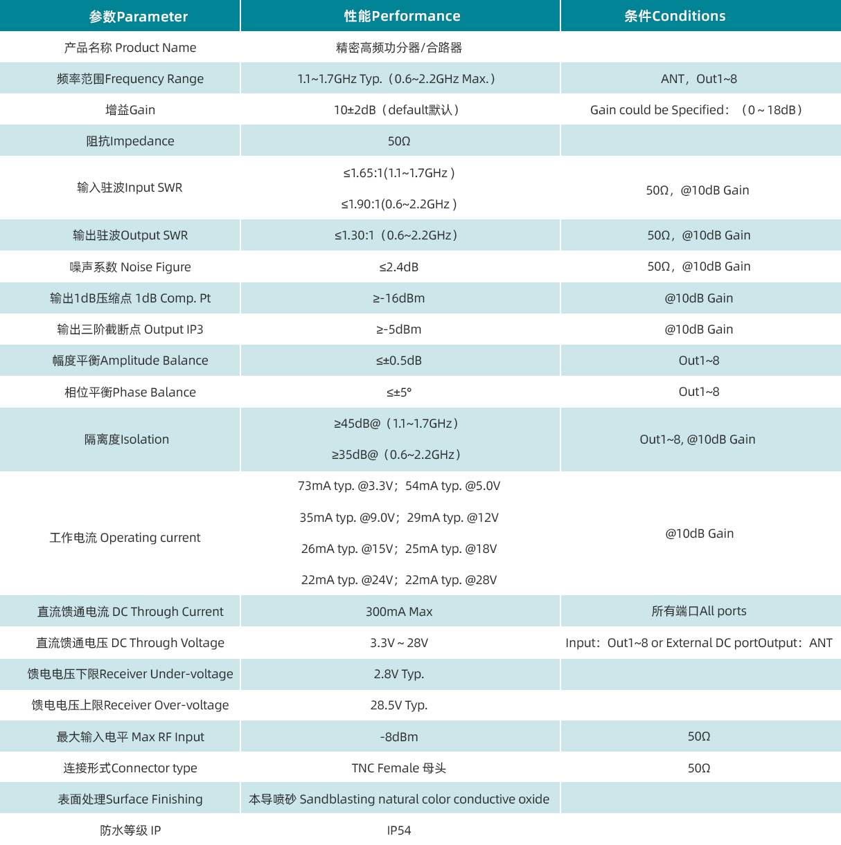 1699512151583850.jpg 規(guī)格書(shū).jpg/