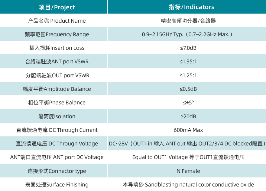 1720518389101515.jpg 規(guī)格書.jpg/