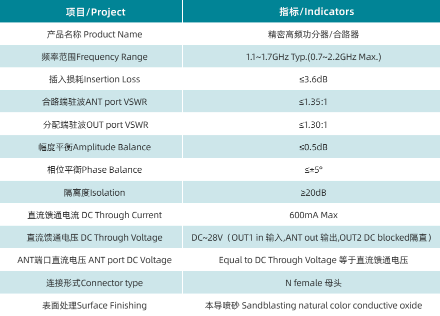 1720609136917539.jpg 規(guī)格書.jpg/