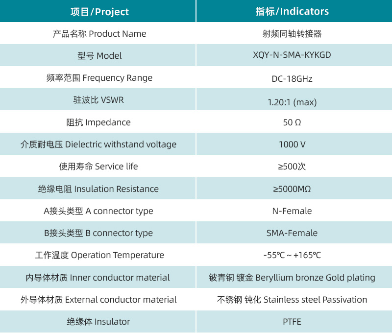 參數(shù)圖.jpg/