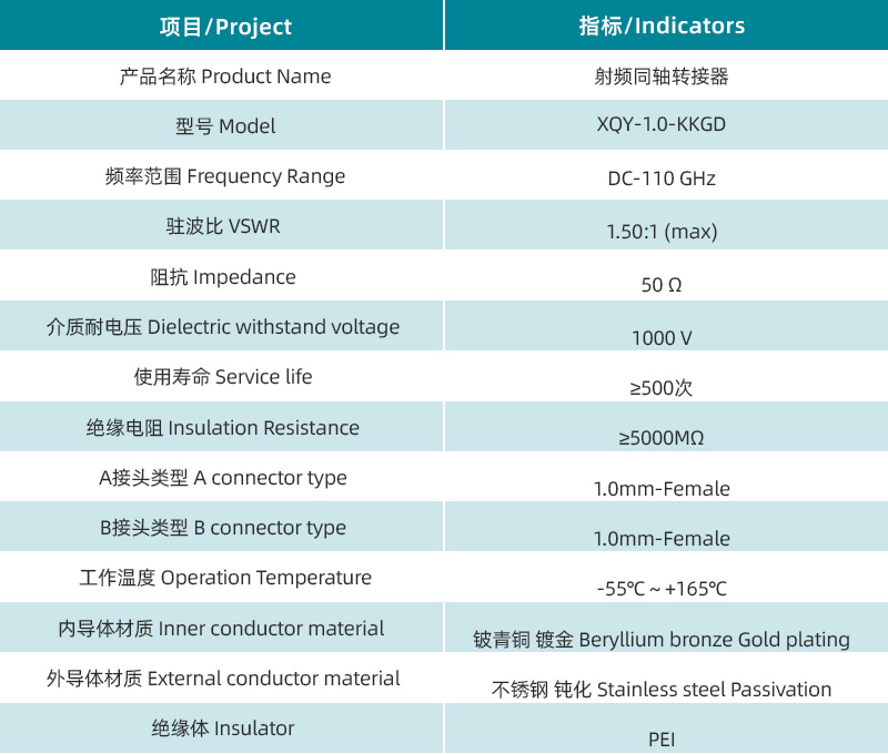 1729566783552799.jpg 參數(shù)圖.jpg/