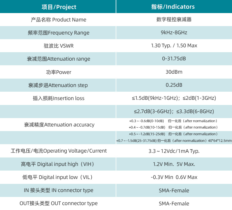 1730862293459424.jpg 參數(shù)圖.jpg/