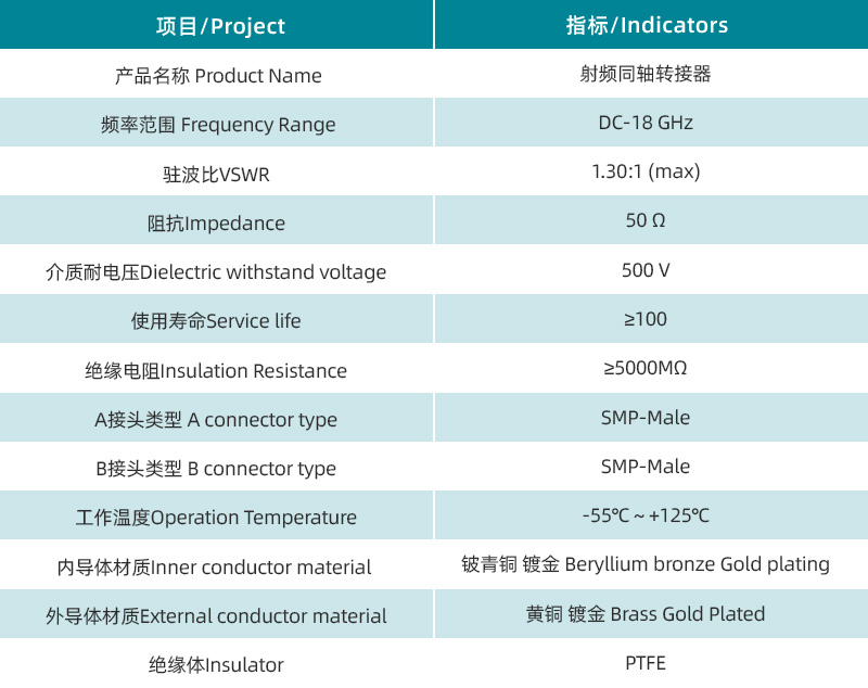 1731468748875221.jpg 參數(shù)圖.jpg/