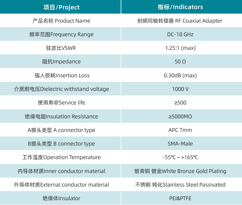 1732609303769428.jpg 參數(shù)圖.jpg/