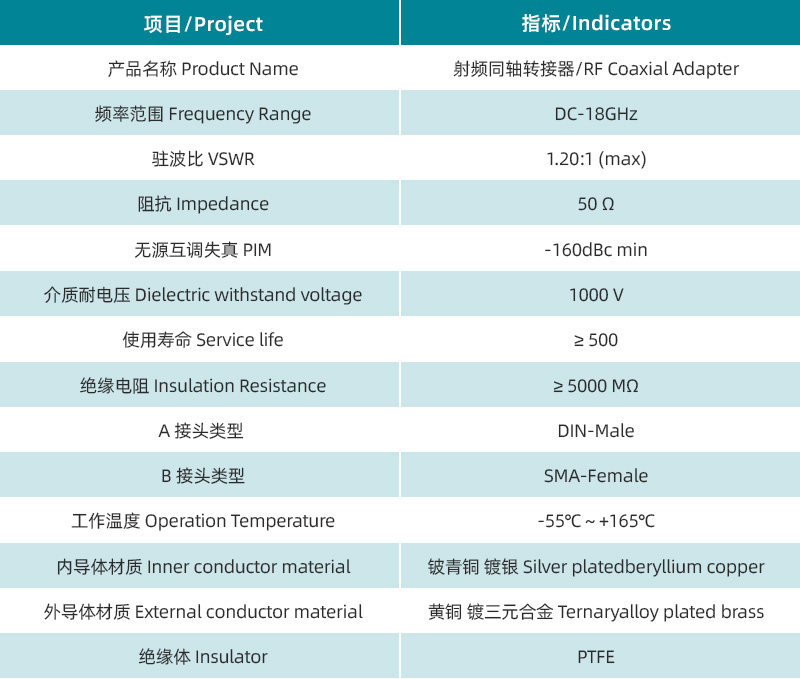 1750902943526912.jpg 參數(shù)圖.jpg