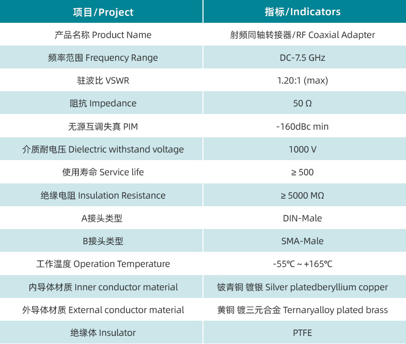 1751613269680676.jpg 參數(shù)圖.jpg