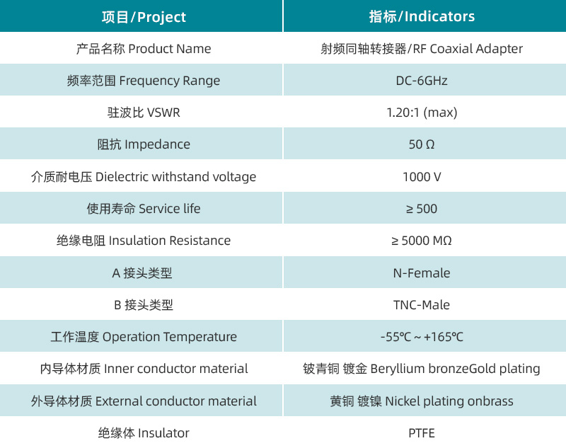 1751873877373207.jpg 參數(shù)圖.jpg