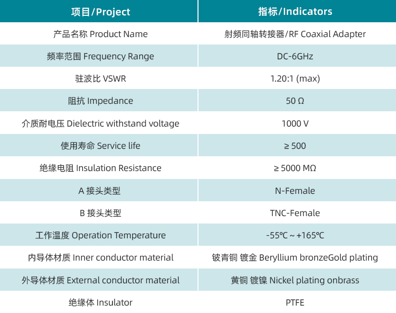 1751875503622125.jpg 產(chǎn)品參數(shù)圖.jpg