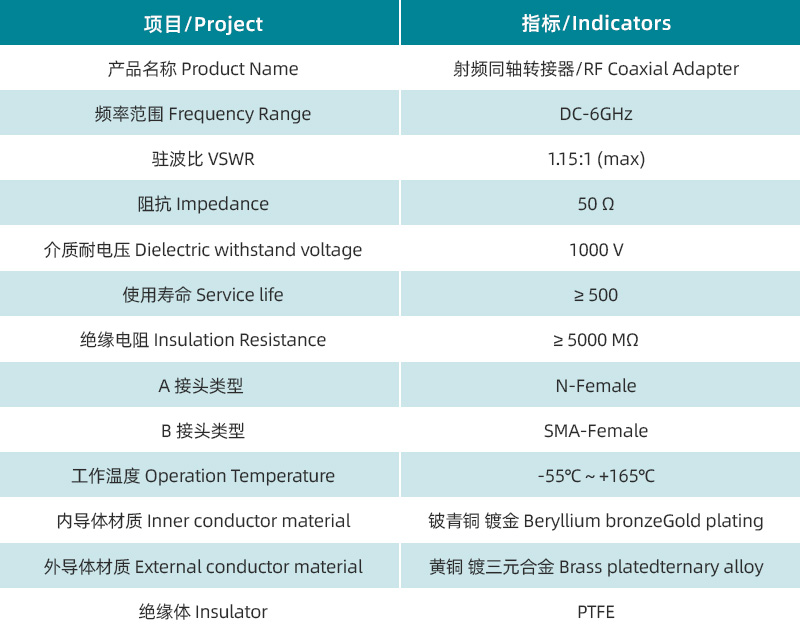 1751879355851562.jpg 參數(shù)圖.jpg