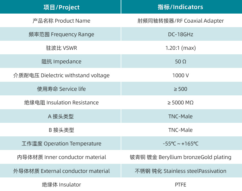 1751940643272015.jpg 參數(shù)圖.jpg