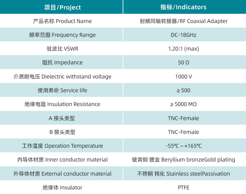 1751942245952532.jpg 參數(shù)圖.jpg