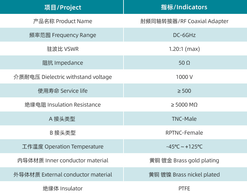 1752129058421979.jpg 參數(shù)圖.jpg