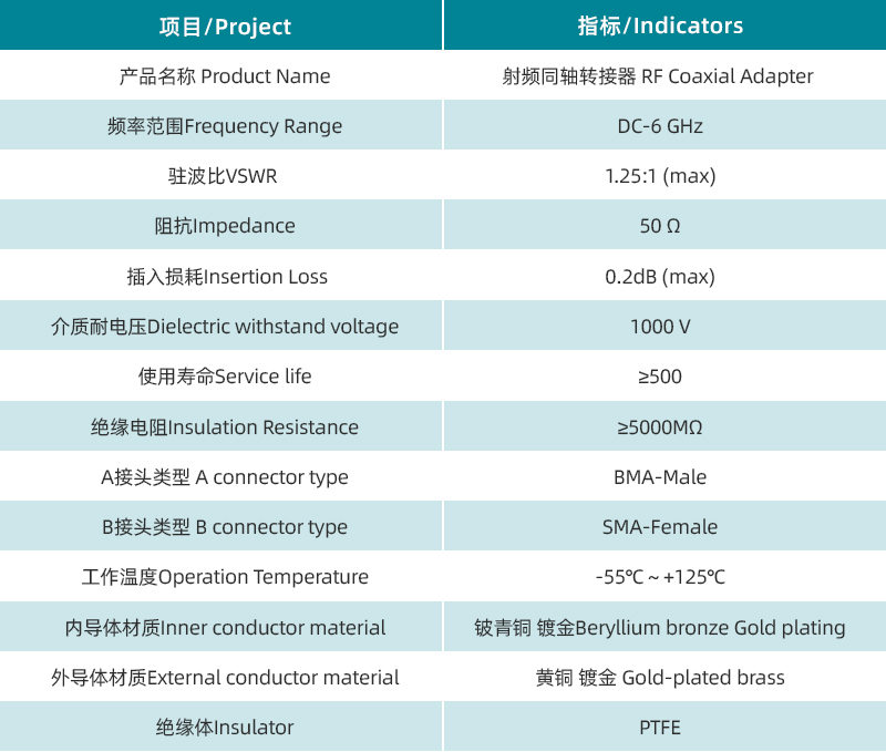 1752458119752578.jpg 參數(shù)圖.jpg