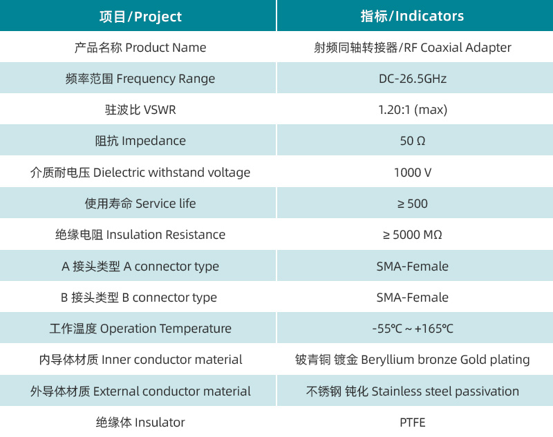 1752733451117915.jpg 參數(shù)圖.jpg