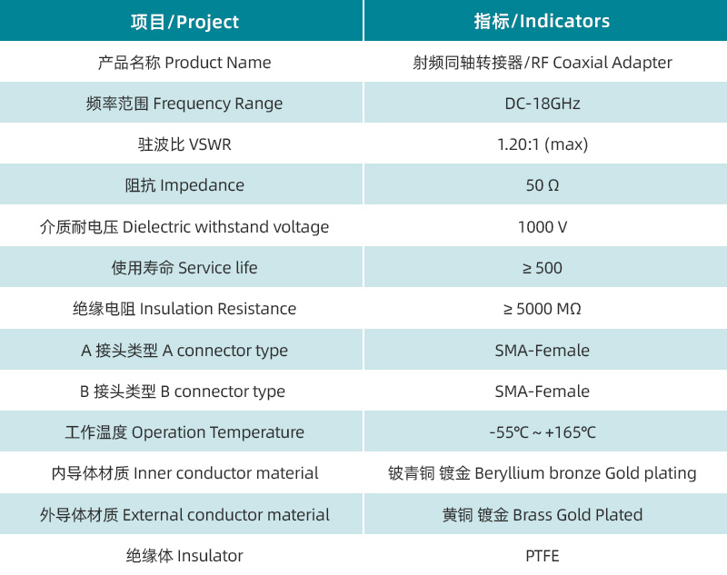 1752734326211448.jpg 參數(shù)圖.jpg