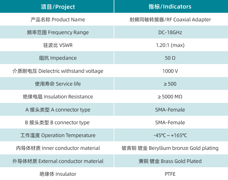 1752735127789624.jpg 參數(shù)圖.jpg