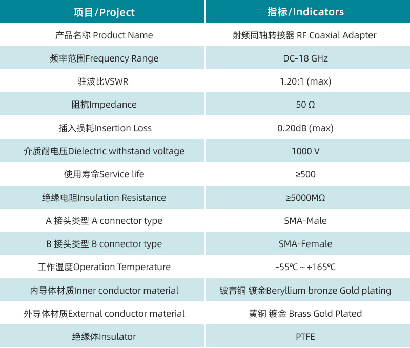 1752808216862284.jpg 參數(shù)圖.jpg