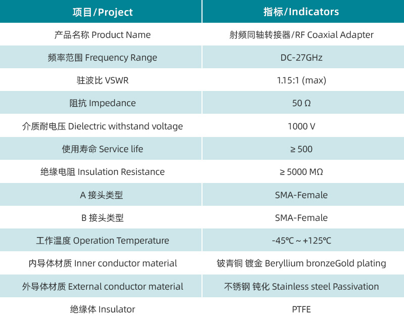 1752808988788190.jpg 參數(shù)圖.jpg