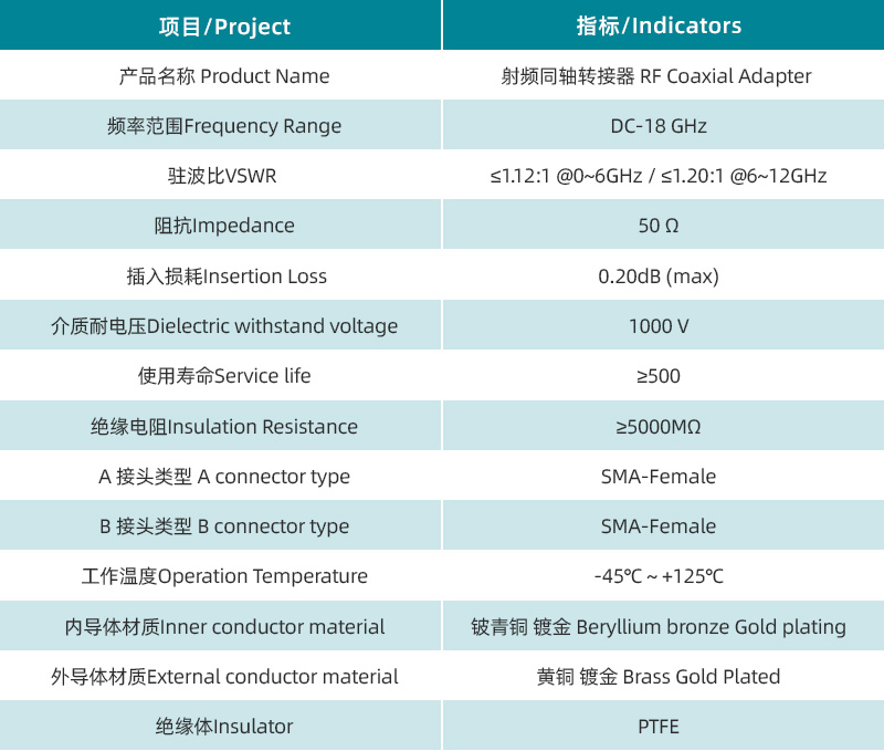 1752809637552024.jpg 參數(shù)圖.jpg