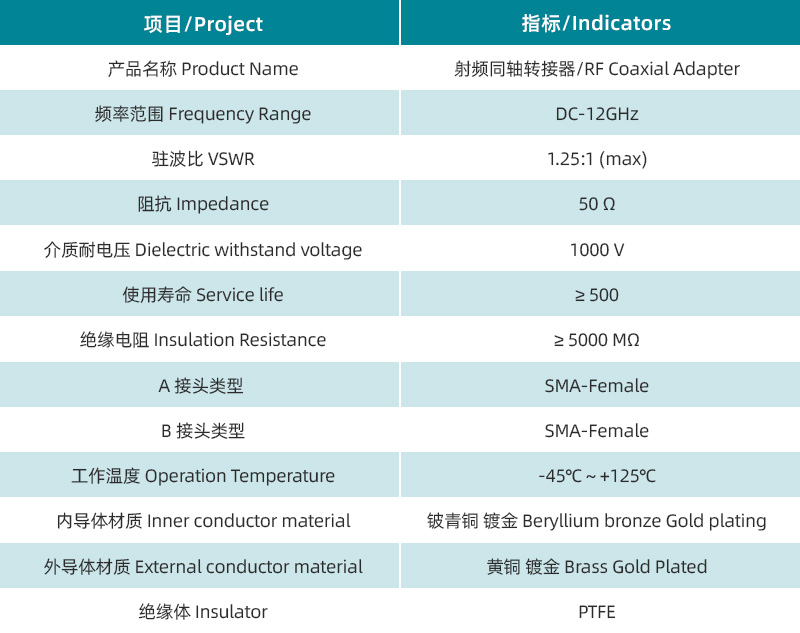 1753080544823391.jpg 參數(shù)圖.jpg