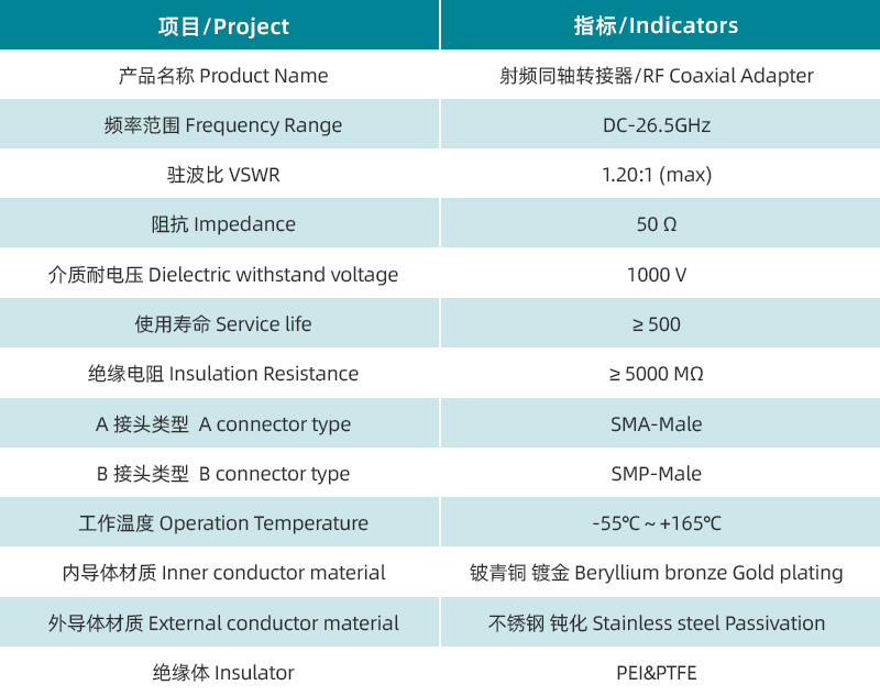 1753166764604687.jpg 參數(shù)圖.jpg