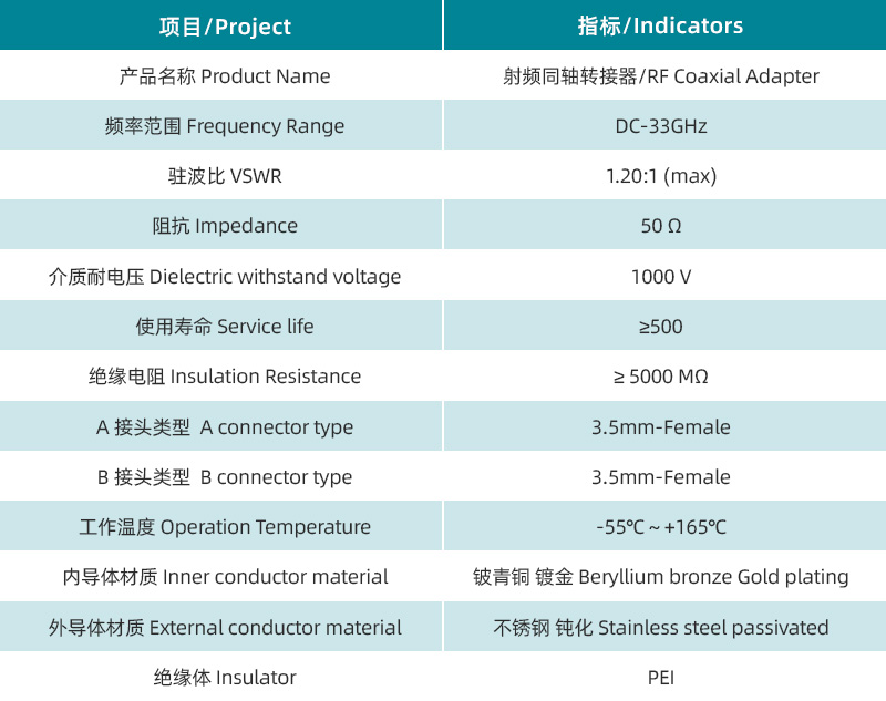 1753411926345563.jpg 參數(shù)圖.jpg