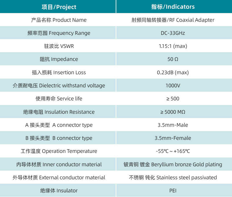 1753684070393469.jpg 參數(shù)圖.jpg