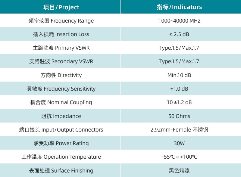 1754984526164889.jpg 參數(shù)圖.jpg