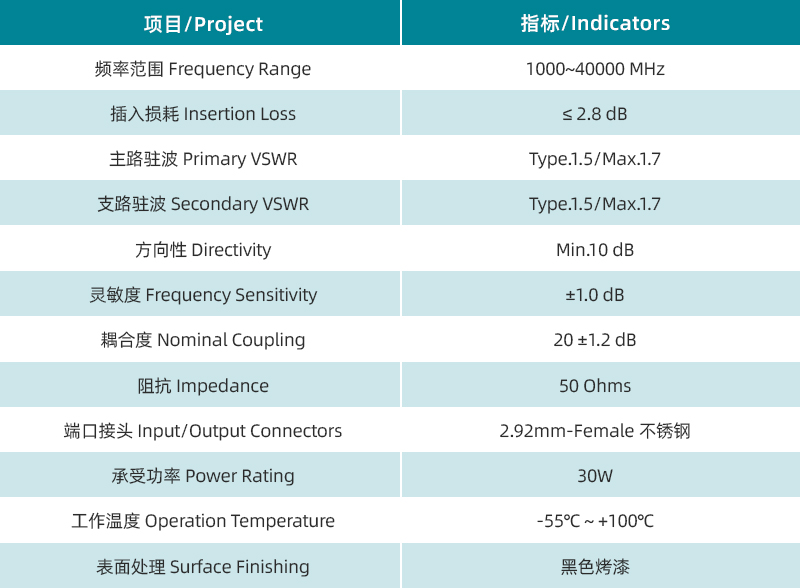 1754984703794472.jpg 參數(shù)圖.jpg