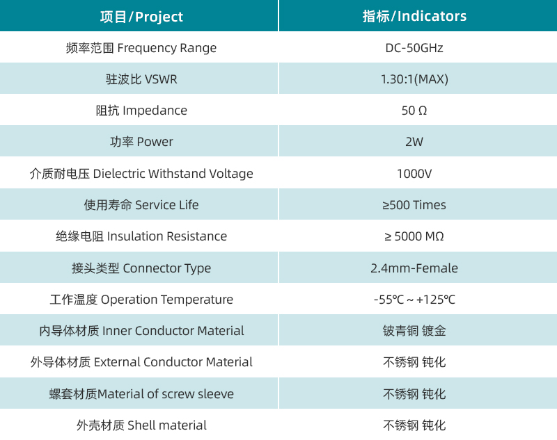 1755151544417108.jpg 負(fù)載-參數(shù)圖_2.jpg