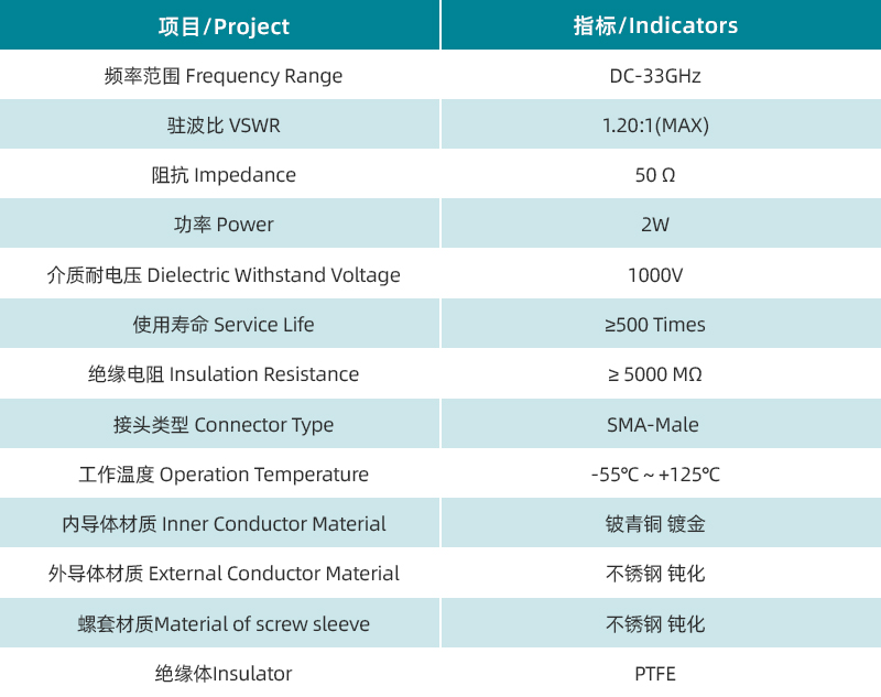 1755152119280684.jpg 負(fù)載-參數(shù)圖.jpg