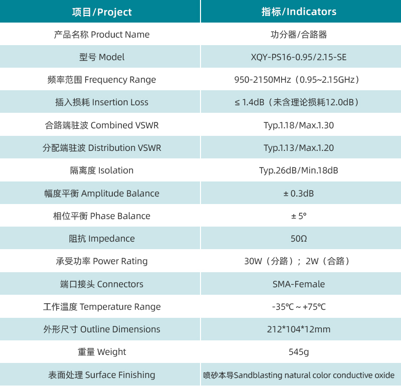 1758526210596450.jpg 參數(shù)圖.jpg