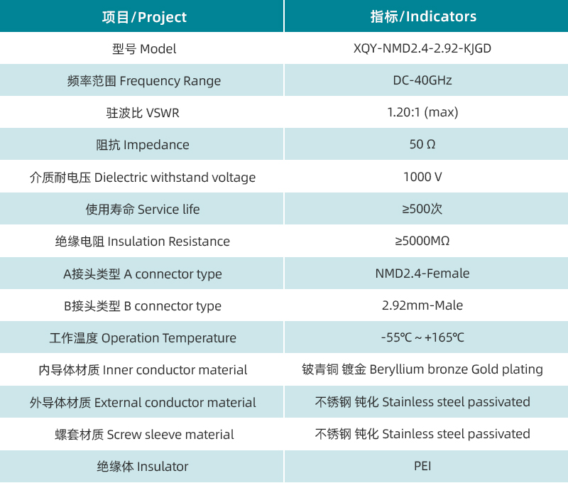 1758764692339692.jpg 參數(shù)圖.jpg