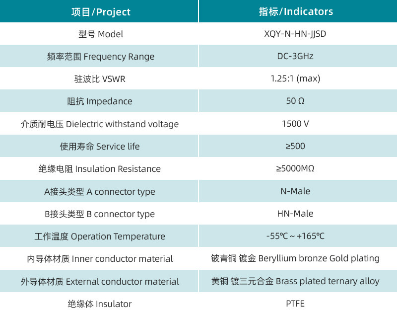 1759023098286799.jpg 參數(shù)圖.jpg
