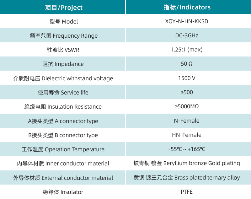 1759112757638862.jpg 參數(shù)圖.jpg