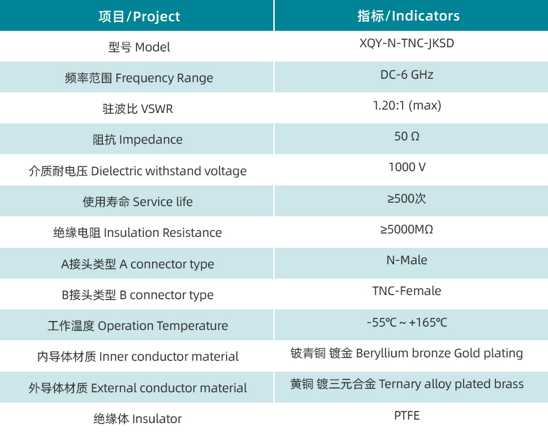 1759113102995824.jpg 參數(shù)圖.jpg