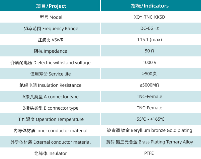 1760003473772972.jpg 參數(shù)圖.jpg