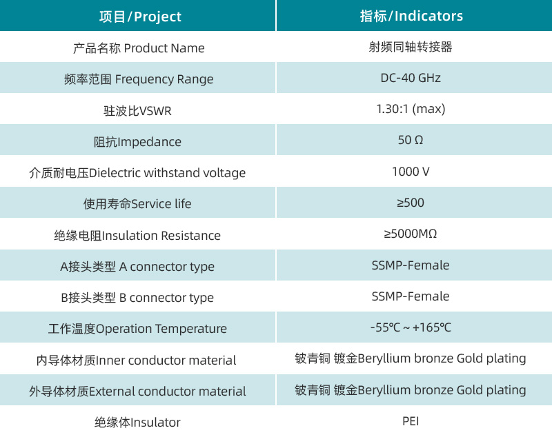 1763607196578672.jpg 參數(shù)圖.jpg