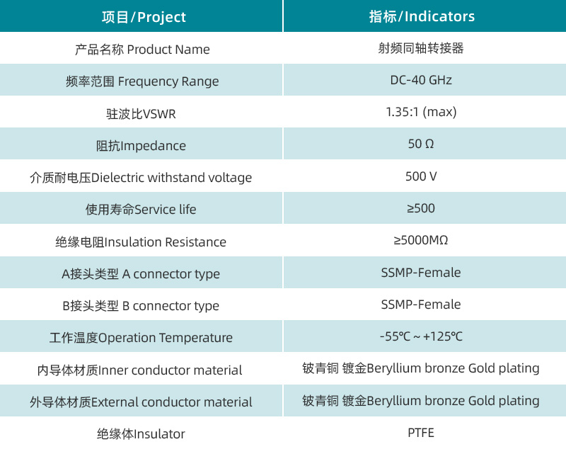1763964861664088.jpg 參數(shù)圖.jpg